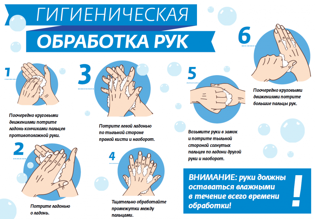 МБОУ СОШ № 25, г. Ангарск - Как правильно мыть руки?